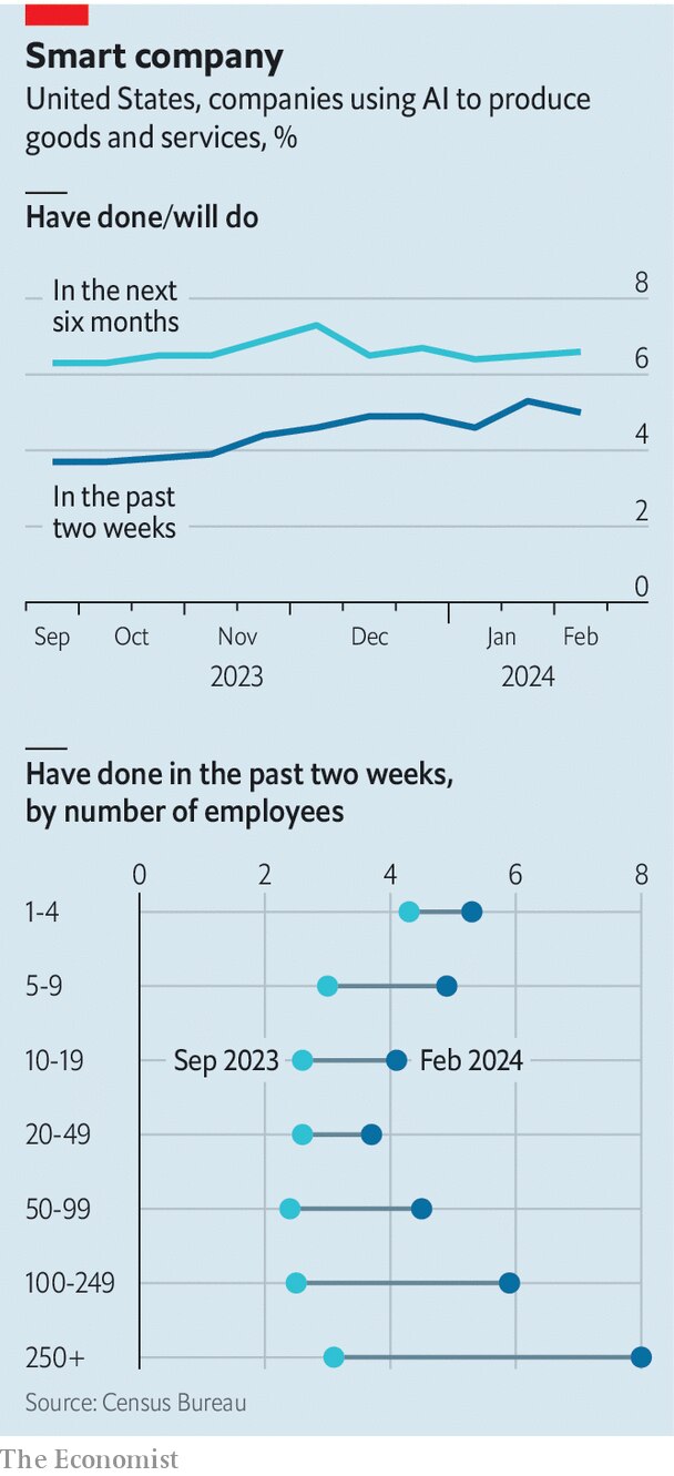 (The Economist)