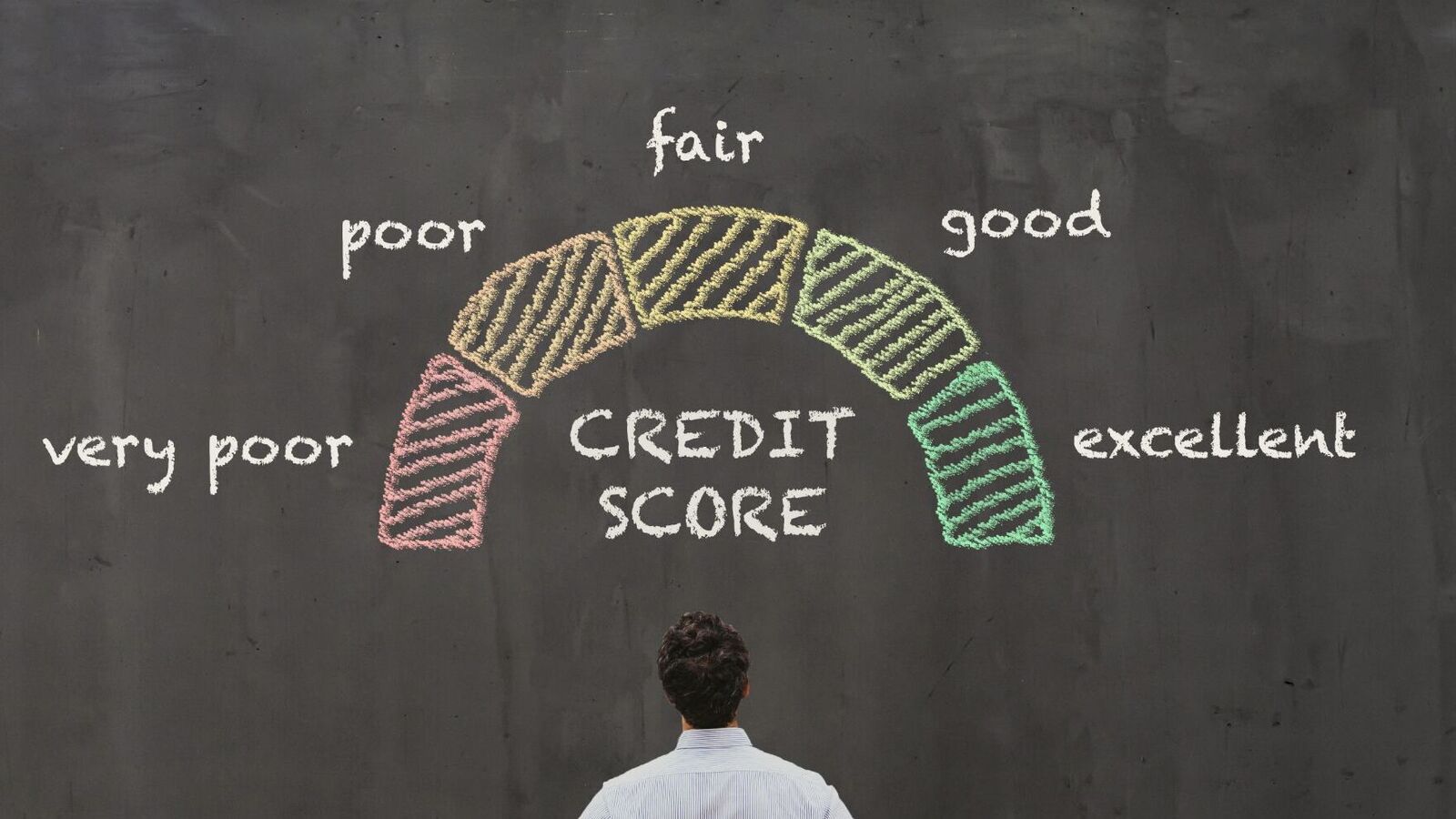 How can you maintain a good CIBIL score after paying off debt? Follow these 6 steps