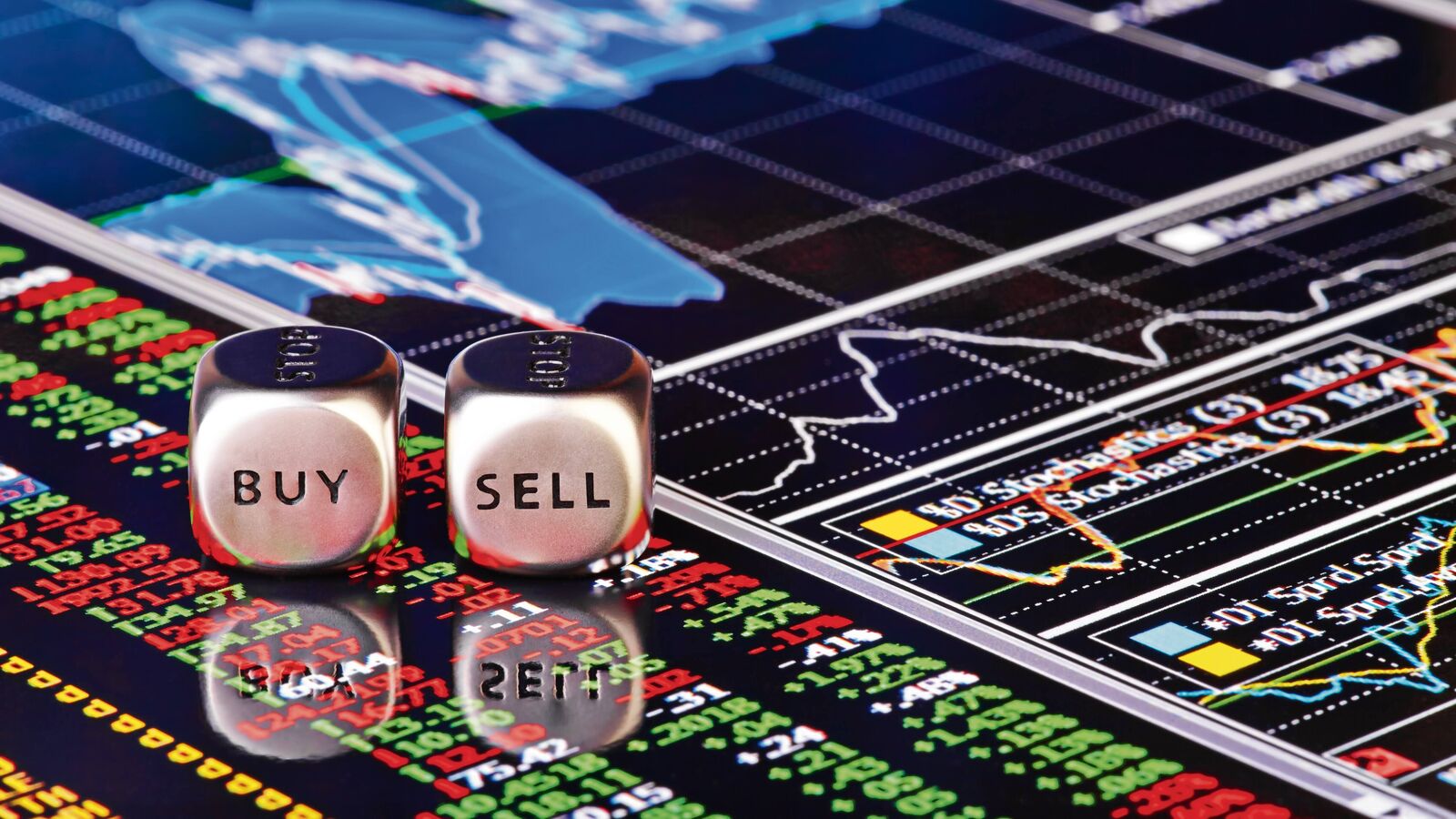 Investing lessons from the election-led market volatility