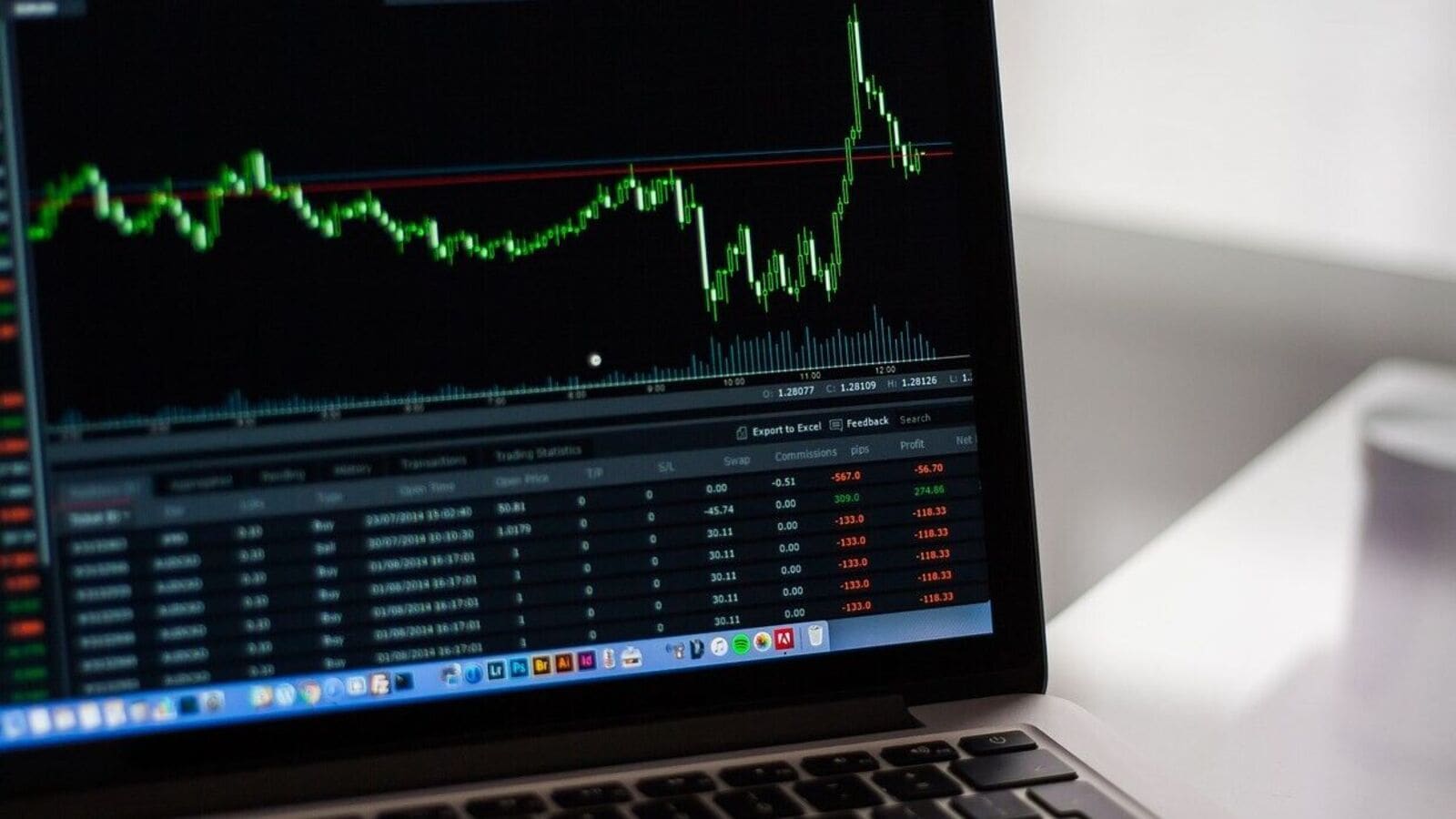 Understanding drawdowns before tactical allocation in a portfolio